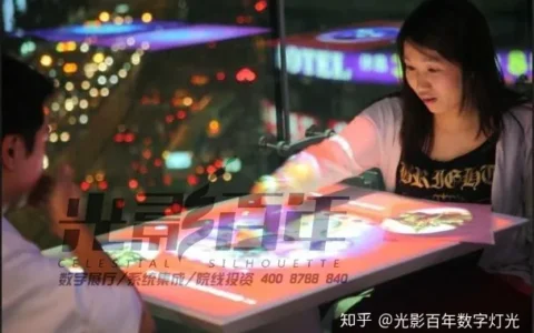 沉浸式互动投影前景怎样