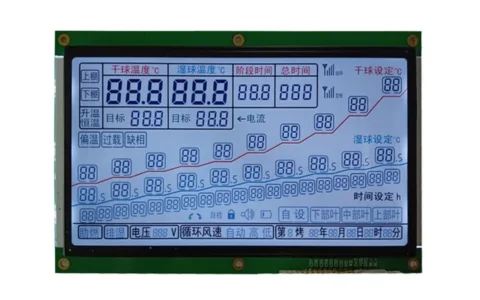 LCD液晶模块种类有哪些呢? 它们的优缺点又是什么？